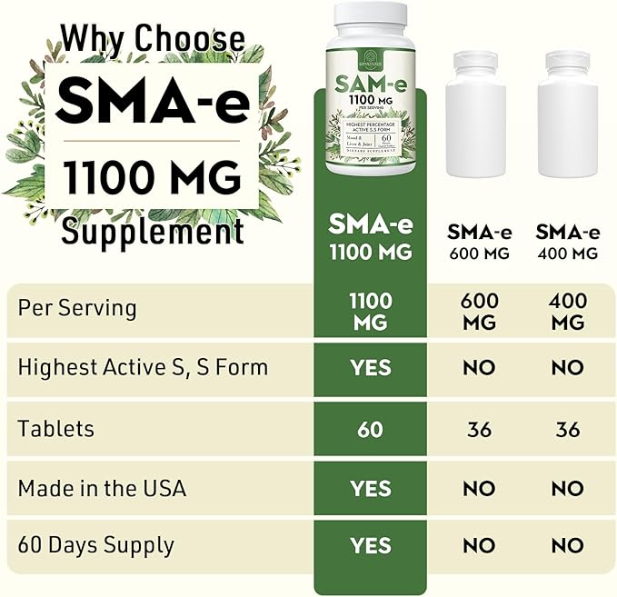 1100mg SAM-e (S-Adenosyl-L-Methionine) SAM e Supplement for Mood Joint &amp Liver Highest Concentration of Active SS Form Same Vegan 60 Tablets