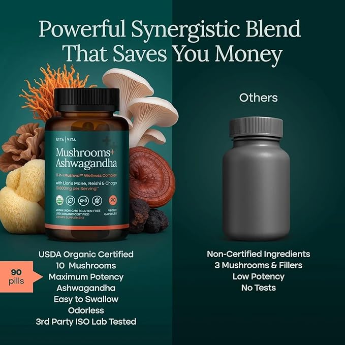USDA Organic Lions Mane Supplement Capsules with Ashwagandha Chaga Reishi Cordyceps Turkey Tail (18600mg/serv) 10x Adaptogenic Mushroom Complex as Focus Supplement - Energy Immunity &amp Nootro