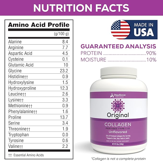 Original Collagen Peptides Premium Hydrolyzed Type I-III 100% Bovine 92 Oz