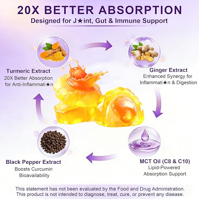 Turmeric Curcumin 1000mg/ 500mg with Ginger Gummies w/MCT Oil C8 C10 95% Turmeric Curcumin Supplement with Black Pepper Extract Support Mobility Comfort Antioxidant Energy Sugar Free 1Pack