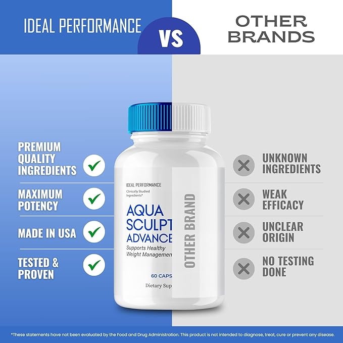 Aqua Sculpt Capsules Official Aqua Sculpt Supplement Pills - Maximum Strength All Natural Keto Capsule to Sustain Active Lifestyle &amp Fitness Goals Overall Health Sculpt Reviews (3 Pack)