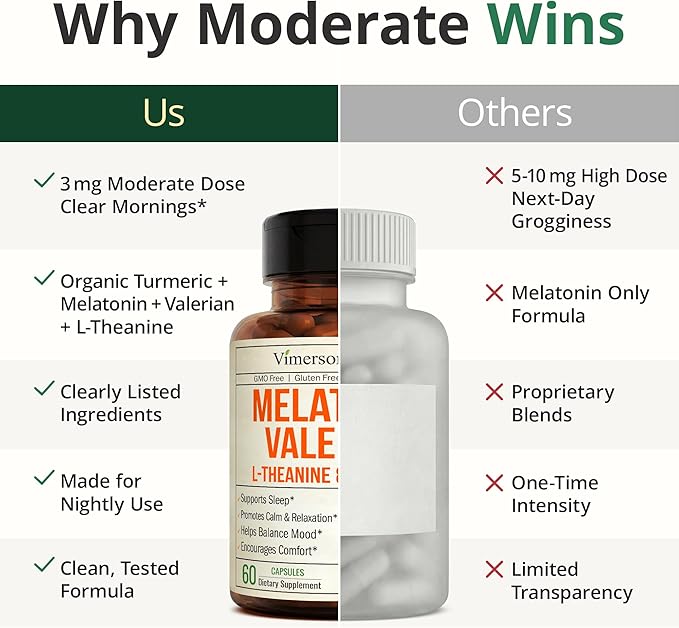 Melatonin 3mg Sleep Aid with L-Theanine &amp Valerian Root – Turmeric Curcumin Supplement with Ginger &amp Black Pepper – Organic Turmeric Supplement for Sleep Calm and Stress Relief Support – 60 C