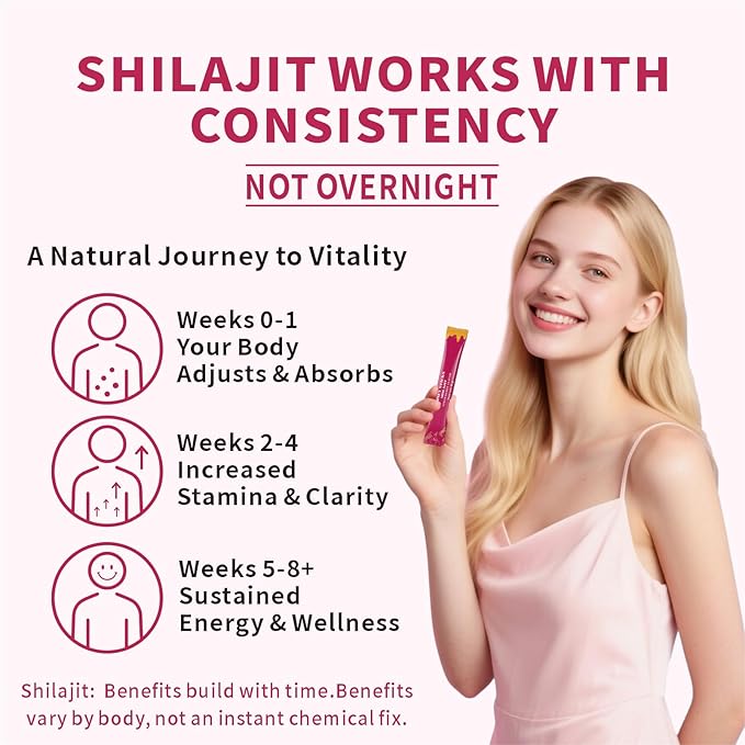 Pablo Blue SHE-Lajit Honey Sticks for Women | Shilajit Sticks with Shatavari &amp Saffron for Hormonal Balance Energy &amp Vitality | Strawberry Flavor | 75%+ Fulvic Acid &amp 85+ Minerals |30 Pac