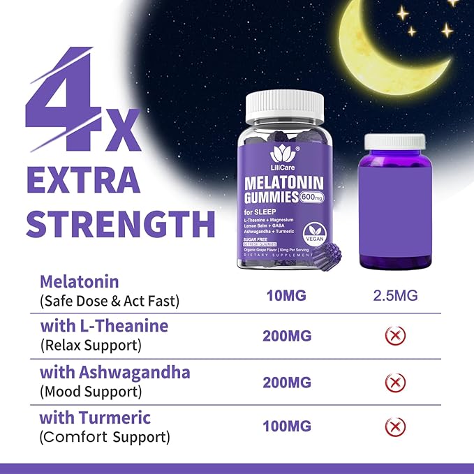 Melatonin 20mg Gummies for Adults (2 Packs) Extra Strength with L-Theanine Ashwagandha Magnesium Turmeric GABA Lemon Balm and Chamomile for Supports Healthy Circadian Rhythm Grape Flavor 120ct