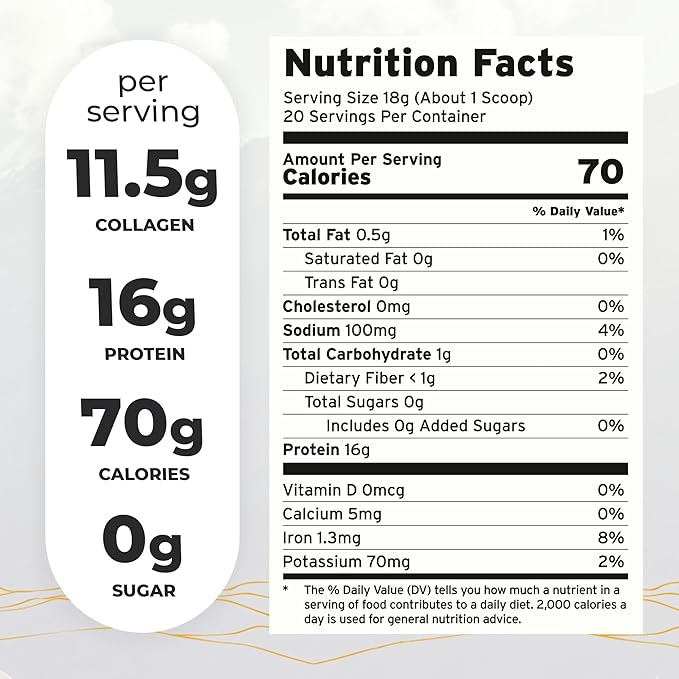 PaleoPro Bone Broth Collagen Protein Powder - Turmeric Root Grass-Fed Collagen Powder for Skin &amp Bones - Gluten Free No Sugar Soy Grains Net Carbs - Paleo &amp Keto Friendly 20 Servings Ancie