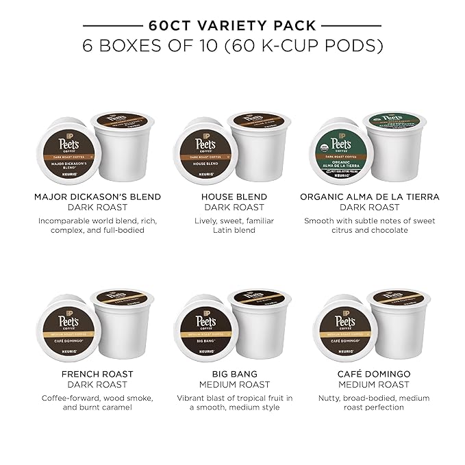 Peet's Coffee Keurig K-Cup Pods Variety Pack 100% Arabica Coffee - Major Dickason's Blend Big Bang French Roast Café Domingo Organic Alma De La Tierra House Blend 60 CT (6 Boxes of 10 Pods)