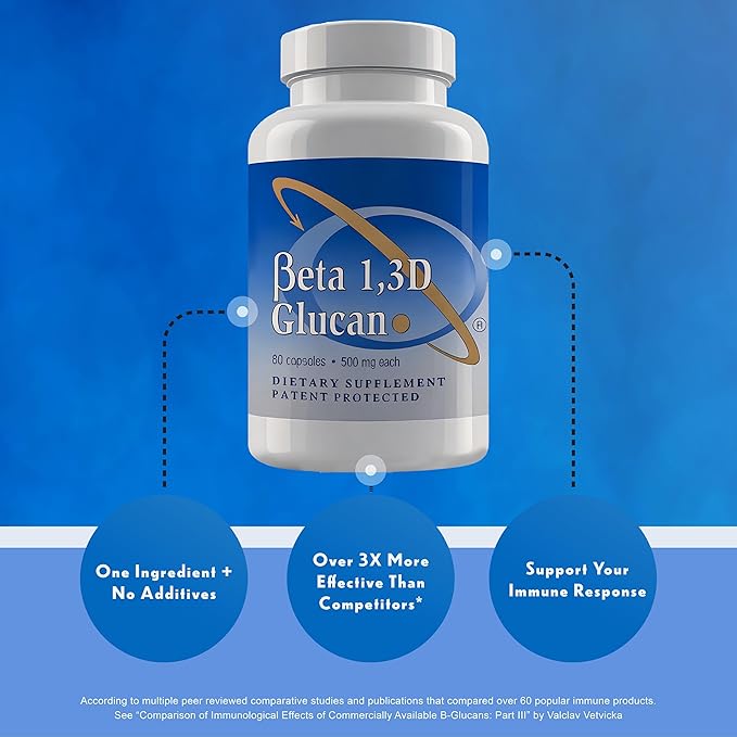 Transfer Point Immune Support Supplement Highly Purified Beta 13D Glucan (Pack of 3-500 mg b-glucan Fiber per Capsule)