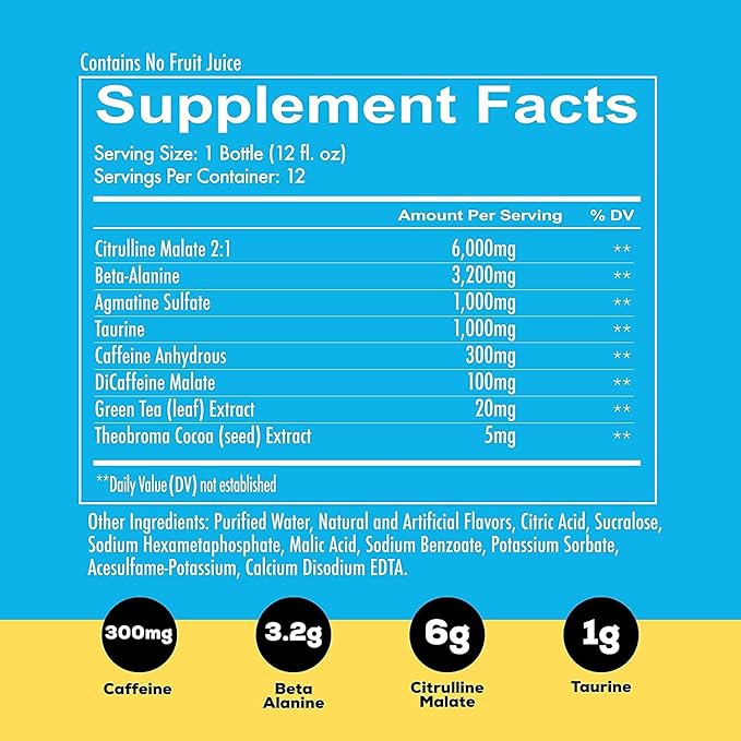 REDCON1 Total War Ready to Drink Pre Workout - Endurance Boosting Keto Friendly RTD Formula - Amino Acid + Citrulline Malate Pre Workout Drink for Men &amp Women (Rainbow Candy 12 Servings)