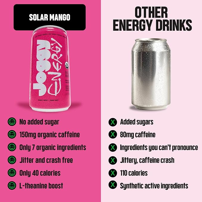Joggy Energy Drink | Solar Mango 12pk (8.4oz) | USDA Organic No Added Sugar Plant-Based Energy with Juice &amp Natural Caffeine + L-Theanine | Pre-Workout Focus Drink | No Jitters Vegan Gluten-Fr