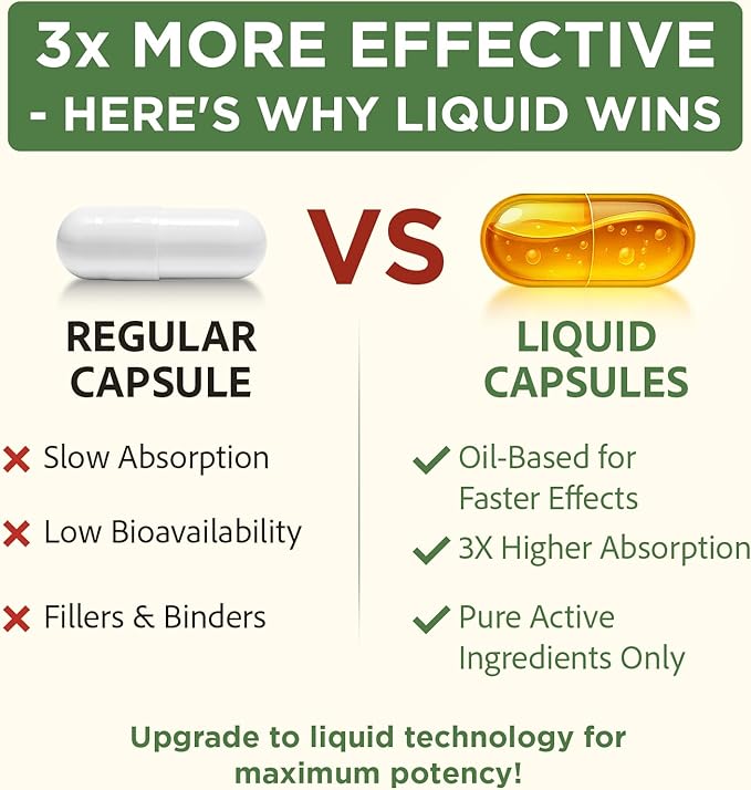 Advanced Cholesterol Lowering Supplements &amp for High Cholesterol | Liquid-Filled Capsules for Maximum Absorption | Plant Sterols Policosanol Bergamot Extract | Triple-Action Formula90 Capsules