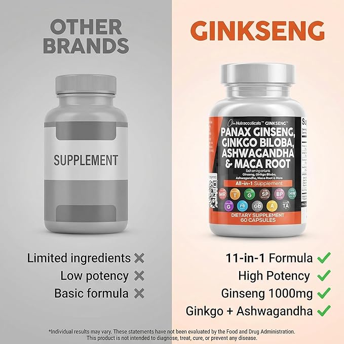 Clean Nutraceuticals Panax Ginseng Ginkgo Biloba Ashwagandha Maca Root - Focus Supplement Pills for Women and Men with Pine Bark Extract Garlic and Saw Palmetto - 60 Caps