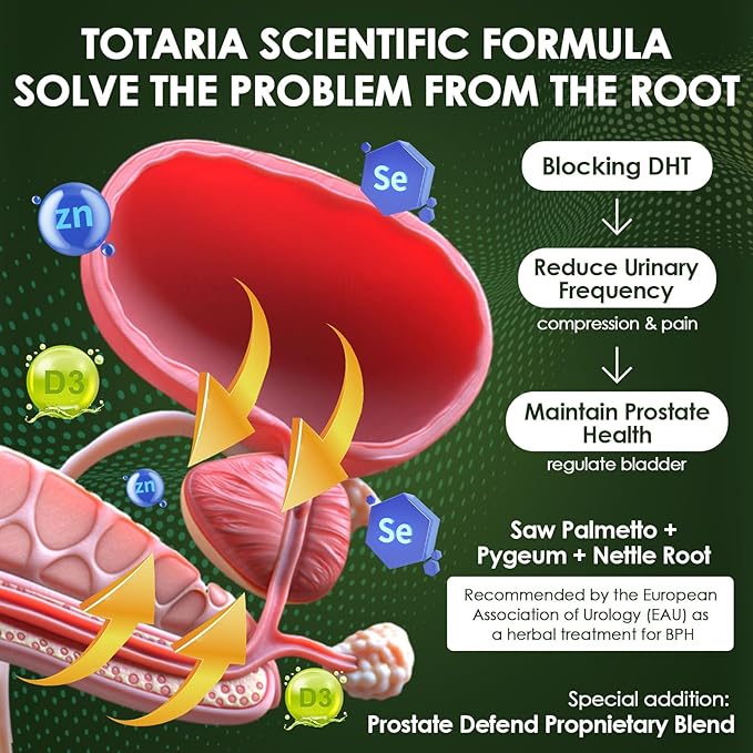 Totaria Organic Saw Palmetto with Pumpkin Seed - Prostate Health Supplements with Ashwagandha Root Stinging Nettle Prostate Defend Propnietary Blend DHT Blocker for Men &amp Women 120 Count