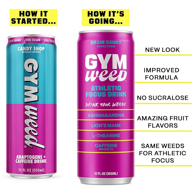 GYM WEED Athletic Focus Drink with KSM-66 Ashwagandha Lion's Mane Mushroom L-Theanine 200mg Green Tea Caffeine with Natural Sweeteners Brain Candy Flavor 12 Pack