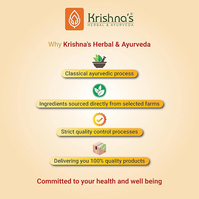 KRISHNA'S HERBAL &amp AYURVEDA Papaya Leaf Juice - Fresh Papaya Leaves Helps to Boost platelets Count 500 ml (Pack of 2)