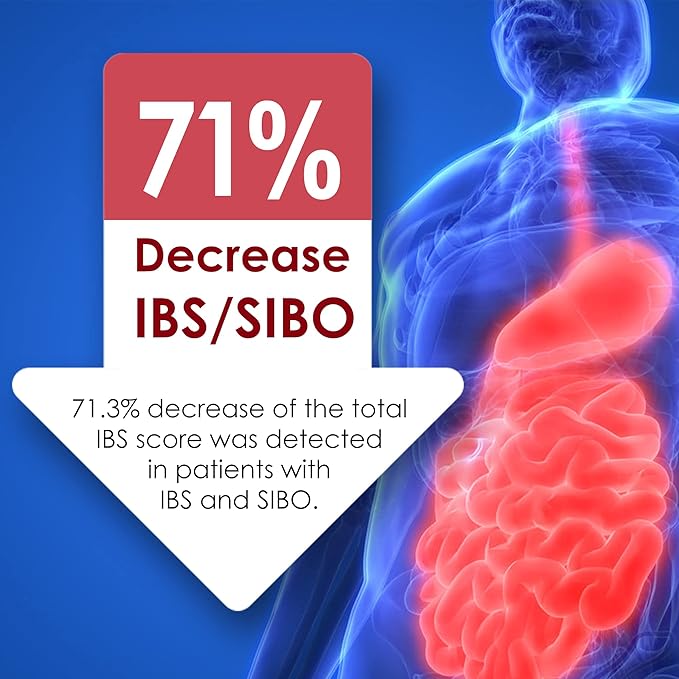SIBO | IBS Relief (Clinical Grade Treatment) Bloating Diarrhea Leaky Gut Gas | Delayed Release Peppermint | Supplement Effective On Irritable Bowel Syndrome &amp Small Intestine Bacteria Overgrowt
