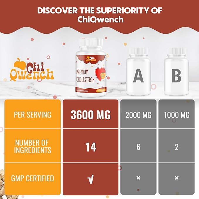 Cholesterol Supplements with Plant Sterols Niacin Red Yeast Rice Citrus Bergamot Garlic Cholesterol Supplement Support Normal Cholesterol Levels 180 Softgels