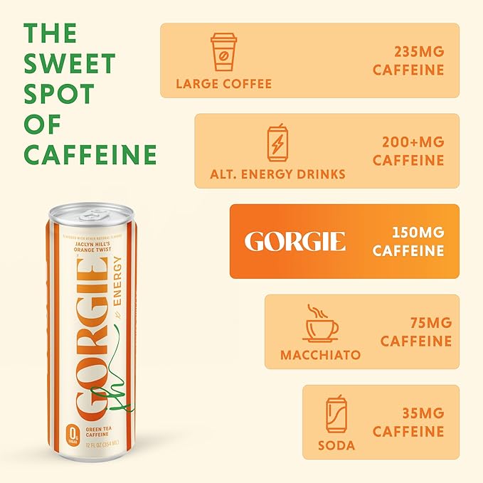 GORGIE Sugar Free Natural Energy Drinks Jaclyn Hill Orange Twist (12 Pack) Healthy Sparkling Energy Drinks Natural Coffee Replacement with Green Tea Caffeine and Biotin Vegan Low Calorie