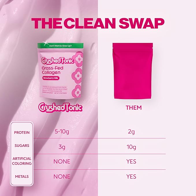 Crushed Tonic Korean Beauty Collagen | Hydrolyzed Bovine Collagen Peptides for Skin Glow Hair &amp Nails | K-Beauty Drink | Gluten-Free Halal &amp Kosher (Strawberry Milk 5 Servings (50 g) Mini