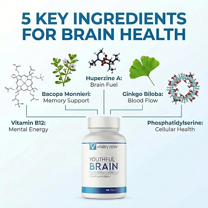 Youthful Brain | Memory &amp Brain Health Support Supplement with Bacopa Monnieri Ginkgo Biloba B12 - Easy to Swallow Tablets - 30-Day Supply (60 Count)