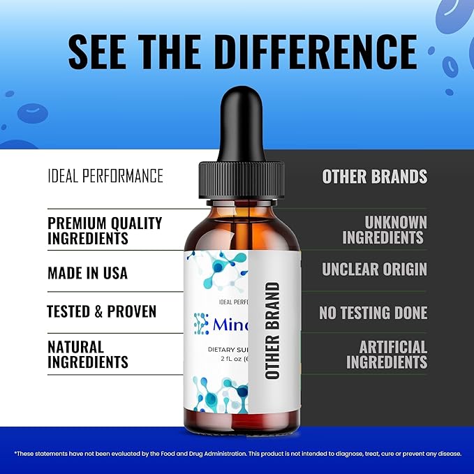 Mind Quell Drops Mind Quell Support Supplement Liquid Drops All Natural Mind Quell Drops - Maximum Strength Mind Quell Liquid Drops Overall Health Wellness MindQuell Drops Reviews (3 Pack)