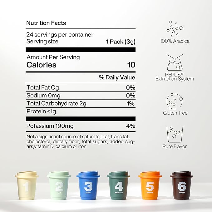 Saturnbird Instant Coffee Pods Medium/Dark Roast 100% Arabica Freeze-dried Coffee without Machine Brew with Hot/Cold Water or Milk 24 Count (NO.4-6 MIX)