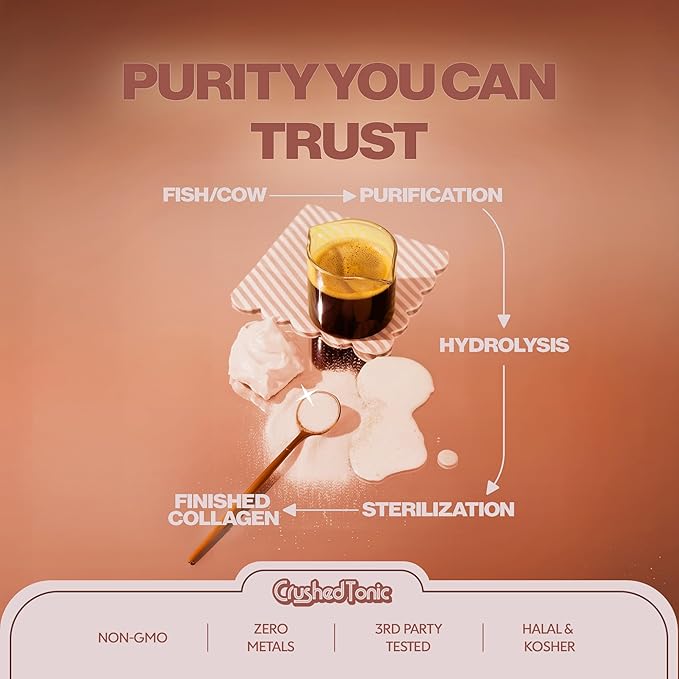 Crushed Tonic Korean Beauty Collagen Coffee | Hydrolyzed Marine Collagen Peptides + Arabica Coffee | K-Beauty Drink | Gluten-Free Halal &amp Kosher (Coffee 15 Servings Sticks)