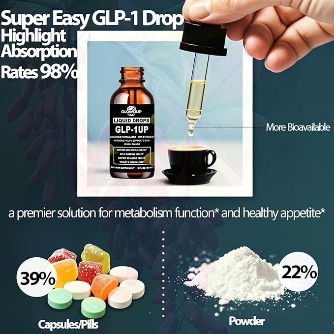 Berberine Supplement Liquid for Women &amp Men Liposomal Berberine with Ceylon Cinnamon Green Tea Eriocitrin Curcumin &amp Aloe Vera for Metabolism &amp GLP-1 Booster GLP 1 Drops 6X Stronger Than