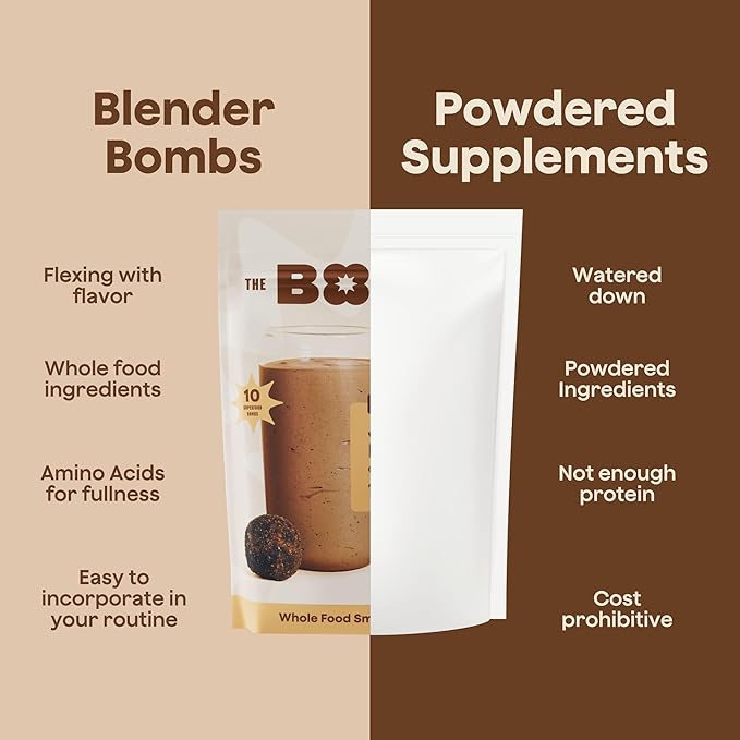 The Bomb Co. Blender Bomb The OG &amp Java Jolt High Fiber Smoothie Supplement With Superfoods &amp Amino Acids Smoothie Mix With Hemp Flax and Chia Seeds 20 Servings