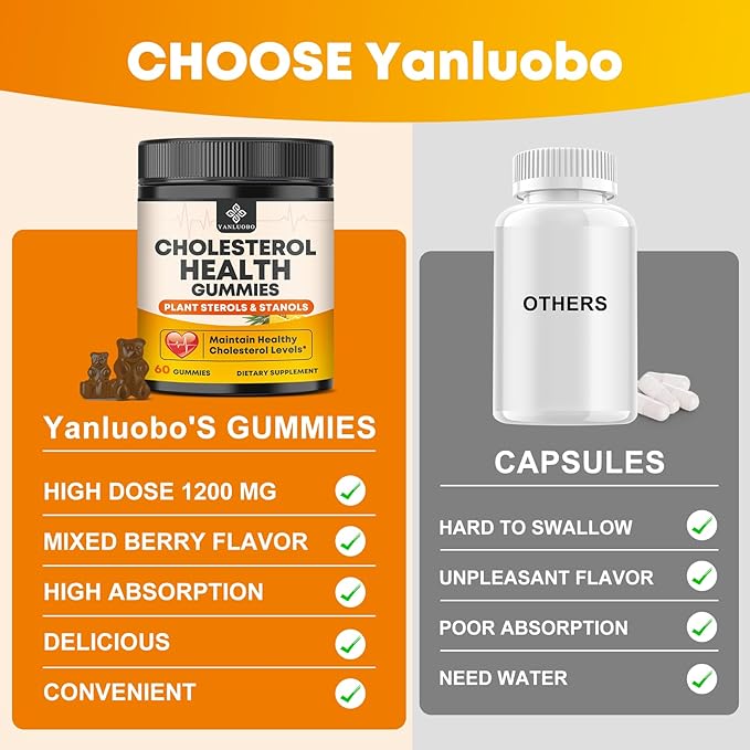 Cholesterol Supplements Gummies Support Healthy Cholesterol Levels with 1200mg Plant Sterols &amp Stanols Bergamot Orange Extract Red Yeast Rice for Women &amp Men Pineapple Flavor 60 Counts (2