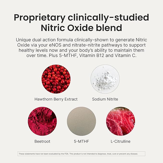 Humann Neo40 Professional - Daily Heart &amp Circulation Support - Methylfolate Beet Root Powder Hawthorn Berry L-citrulline - 60 Dissolvable Tablets