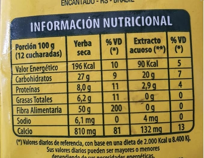 Yerba Mate Canarias 1kg (10x1kg)