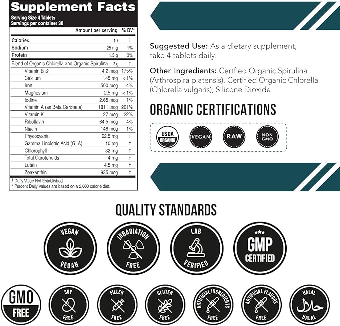Organic Spirulina &amp Chlorella Tablets – 4 Organic Certifications Raw Non-Irradiated – 50/50 Blue Green Algae Blend – Antioxidant Content Equal to 5 Servings of Vegetables (120 Tablets)