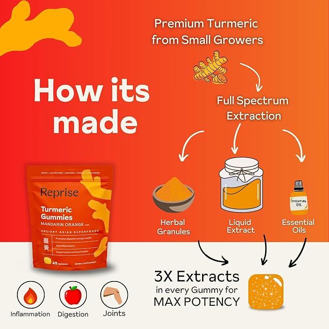 Turmeric Gummies for Women | Turmeric Supplement Gummies for Inflammation | Turmeric Gummies for Adults | Natural Curcumin Low-Sugar Vegan Mandarin Orange Flavor 45 Count