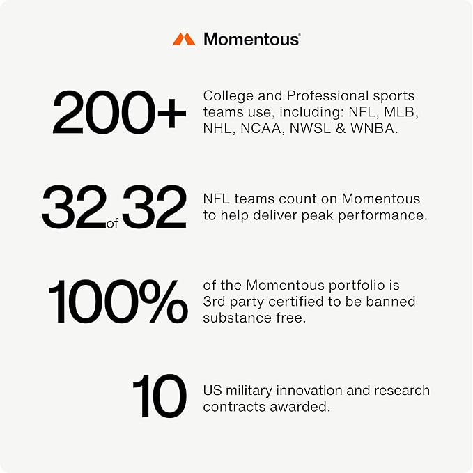 Momentous Turmeric Supplement 1000 mg - Natural Antioxidant Turmeric Curcumin for Foundational Health - NSF Certified for Sport - Gluten-Free - 30 Servings - 60 Capsules