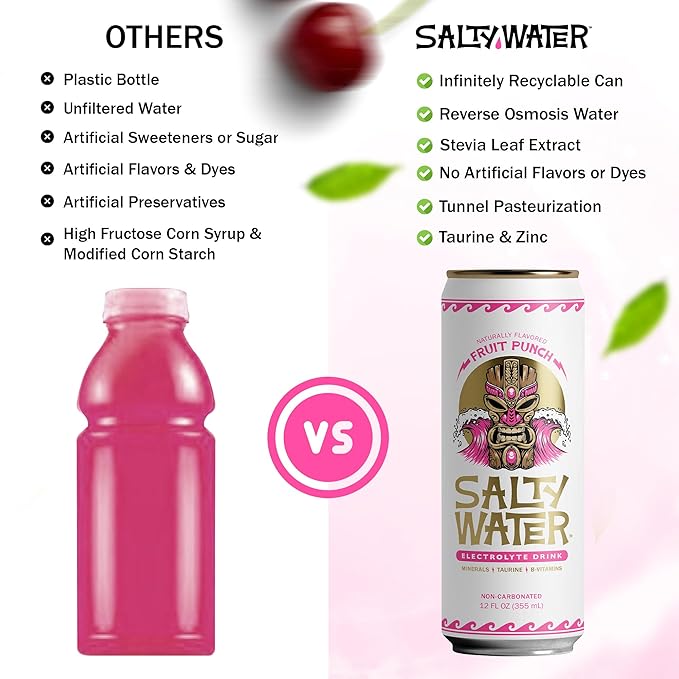 SaltyWater Electrolyte Drink Fruit Punch – Zero Sugar Premium Hydration Drink 10 Calories Minerals Taurine B-Vitamins Non-Carbonated - Zero Caffeine Electrolyte Sports Drink - Gluten Free - 12 P