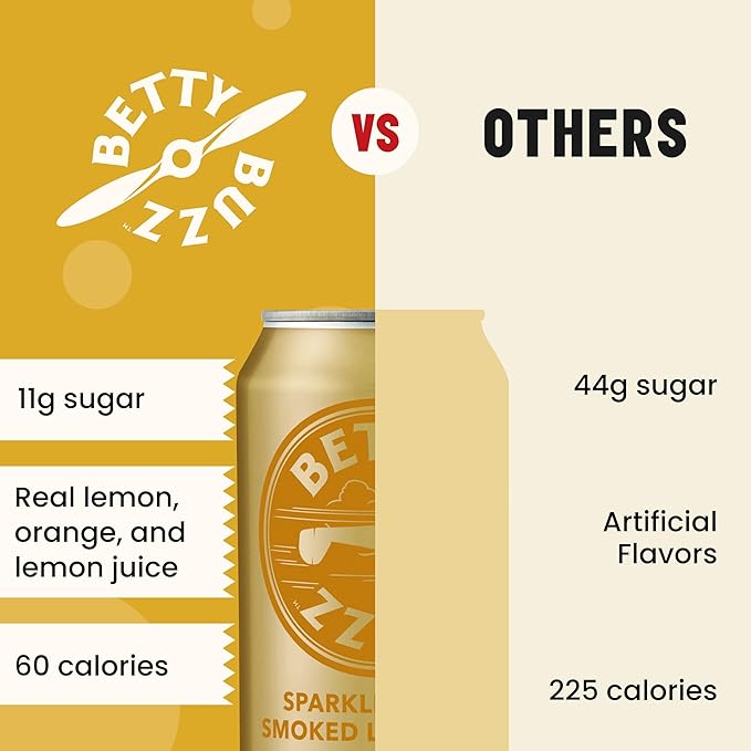 Betty Buzz Oak Smoked Lemonade Sparkling Mocktail by Blake Lively (12 pack Cans) - Natural Flavors &amp Sweeteners Only Clean Ingredients