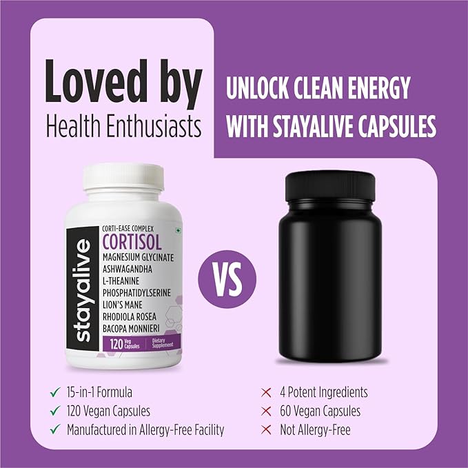 STAY ALIVE Cortisol Manager Supplement 15-in-1 Complex w/L-Theanine Ashwagandha Magnesium Glycinate Phosphatidylserine and More 120 Veg Capsules Non-GMO &amp Gluten-Free Formula for Women and Me
