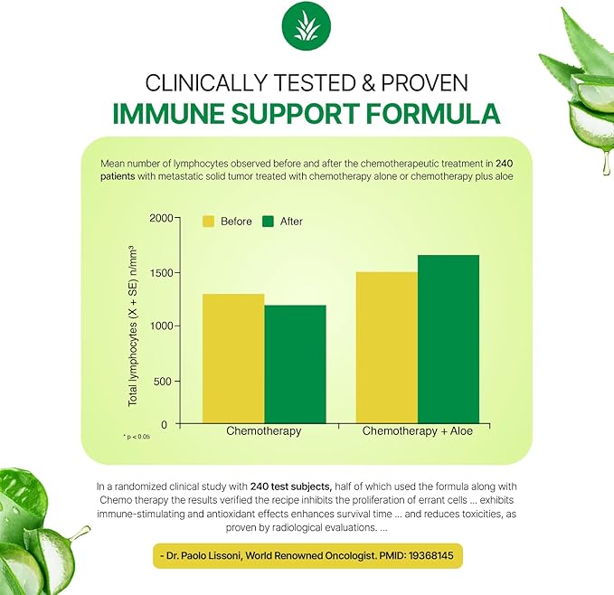 Supreme Immune Health Formula - Organic Aloe Arborescens Juice with Raw Honey - Clinically Proven Immune Support for Adults &amp Kids - Herbal Supplement - 16oz