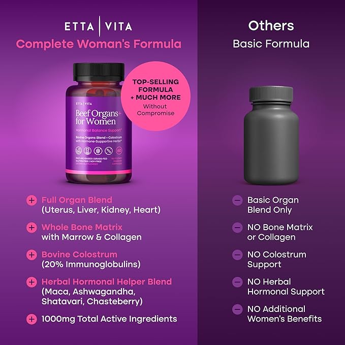 Primal Beef Organ Supplement for Women (Made in USA) Boosted w Shatavari Maca Ashwagandha and Chasteberry - Grass Fed Uterus Ovary Liver Kidney Heart Bone Matrix Gotu Kola and Queen Colostrum