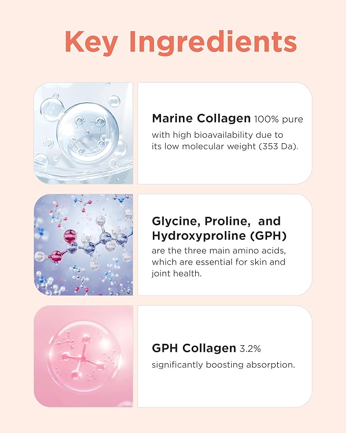 K-Nutra Original Collagen Tripeptide | 200g (7.05oz) | 100% Pure Freshwater Collagen Powder | 200X Absorption GPH | Helps Support Skin Hydration Hair &amp Nail Health