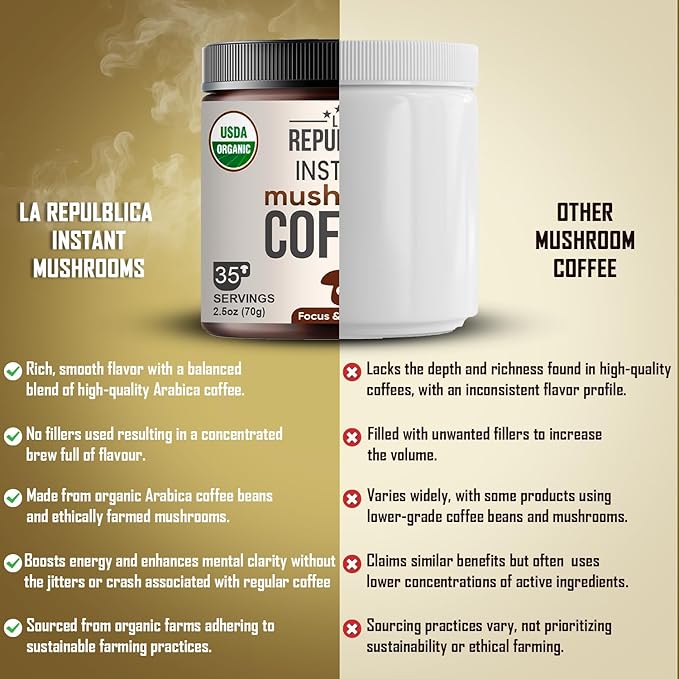 La Republica Instant Mushroom Coffee Organic – 100% Arabica Coffee with Lion’s Mane Reishi &amp 5 More Mushrooms for Focus Immunity Energy Support &amp Fast Metabolism – 35 Servings