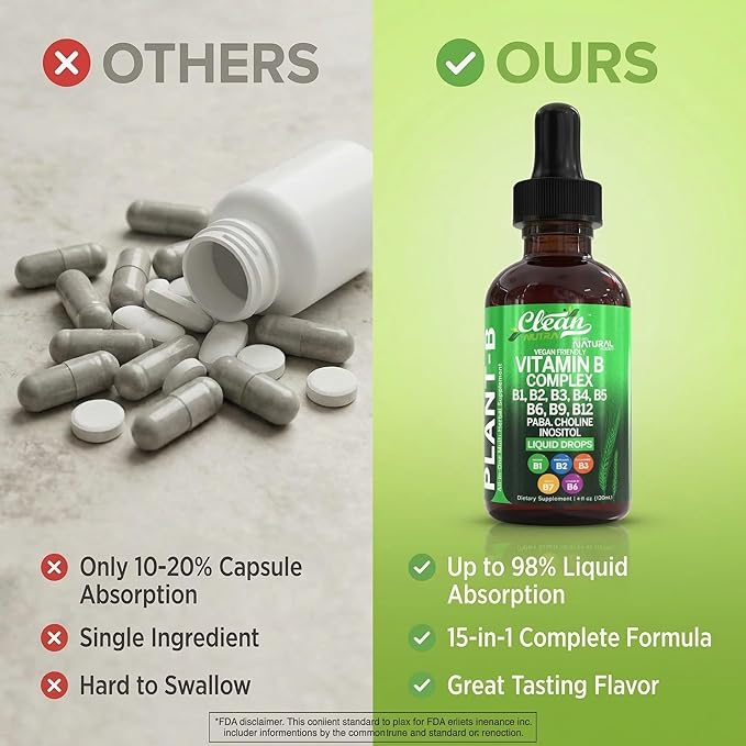 Vitamin B Complex Liquid Drops Plant-B by Clean Nutra