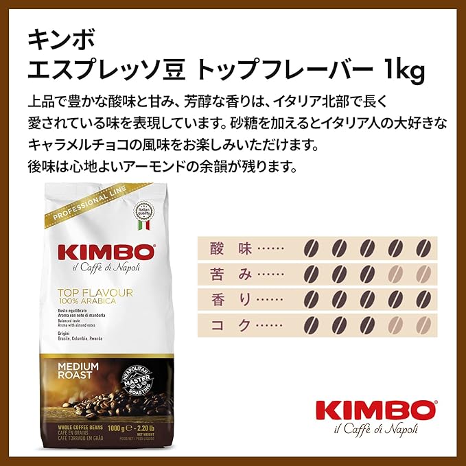 Caffe Kimbo - Top Flavor - Espresso Whole beans - 2.2lb Bag