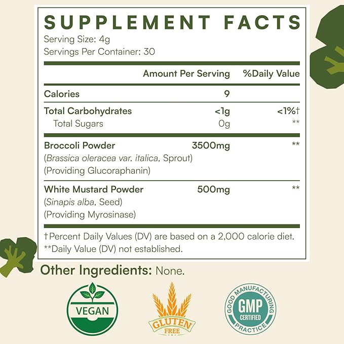 Sulforaphane Supplement from Broccoli Sprouts | NRF2 Activation Antioxidant &amp Detox Support | Broccoli Sprout Powder for Myrosinase and Glucoraphanin | Vegan High Absorption | 30 Servings