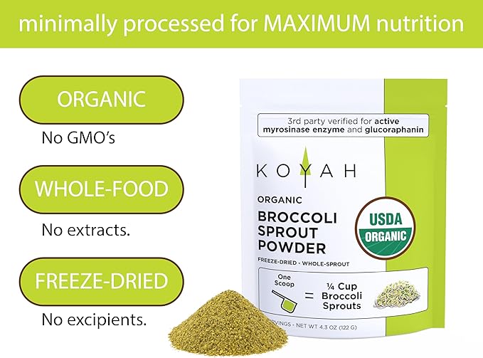 KOYAH - Organic USA Broccoli Sprout Powder (1 Scoop = 1/4 Cup Sprouts): 36 Servings Freeze-Dried Tested for Active Myrosinase and Glucoraphanin (Sulforaphane Glucosinolate)