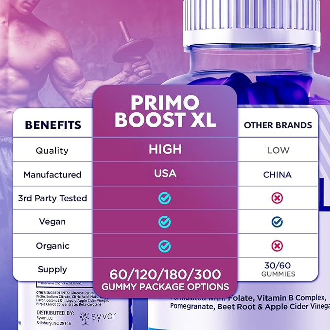 (3 Pack) Primo Boost XL Gummies Official Primo Boost XL Gummys with All Natural Ingredients Advanced PrimoBoost Health &amp Wellness Formula with Max Strength Active Lifestyle Vitamins (180 Gummies