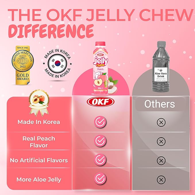 OKF Coconut Juice with Coconut Jelly Peach Coconut Water Non GMO No Preservatives No Artificial Color Gluten Free/Fat Free 16.9 Fl Oz (Pack of 20)