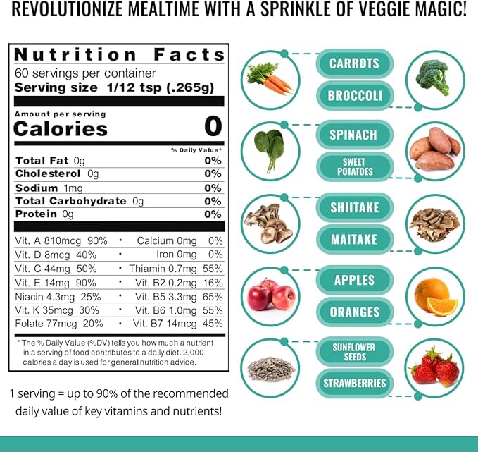 ENOF Organic Fruit and Vegetable Powder Kids &amp Adults | 10 Clean Ingredients - Strawberry Spinach | Gluten &amp GMO Free Vegetable Powder for Kids | 60 Servings 1 Mo. Supply Made in USA