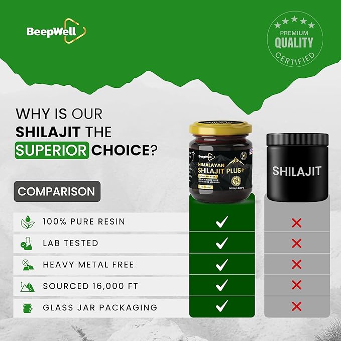 Shilajit Resin – Pure Organic Himalayan Shilajit Natural Resin Men Women Chilajil Fulvic Acid 85+ Trace Minerals 80 Servings 1.40 oz