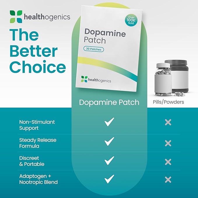 Dopamine Patch – Daily Mood Focus &amp Motivation Support with Adaptogens &amp Nootropics – Non-Stimulant Transdermal Patch for Mental Clarity &amp Emotional Balance